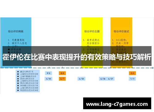 霍伊伦在比赛中表现提升的有效策略与技巧解析