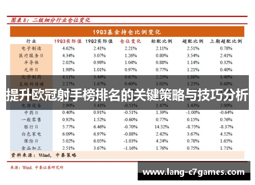 提升欧冠射手榜排名的关键策略与技巧分析
