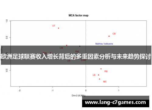 欧洲足球联赛收入增长背后的多重因素分析与未来趋势探讨